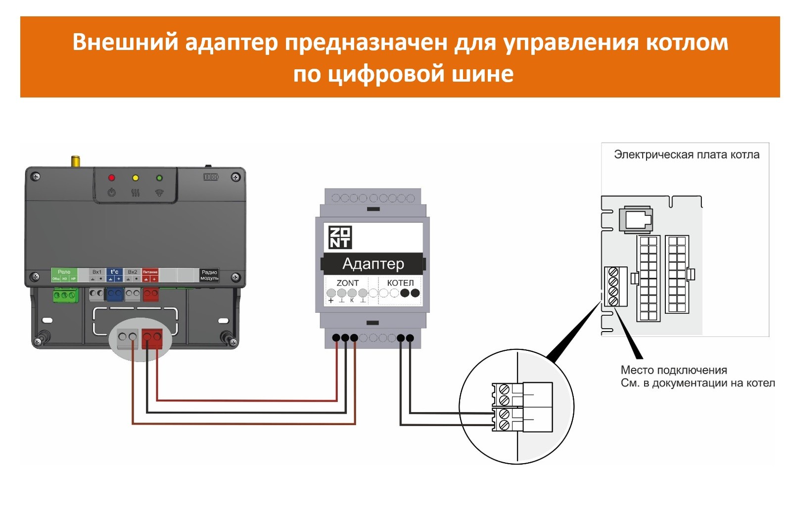 Контроллер для котла coloss схема подключения Как подключить термостат к котлу? - ТВП Электроникс